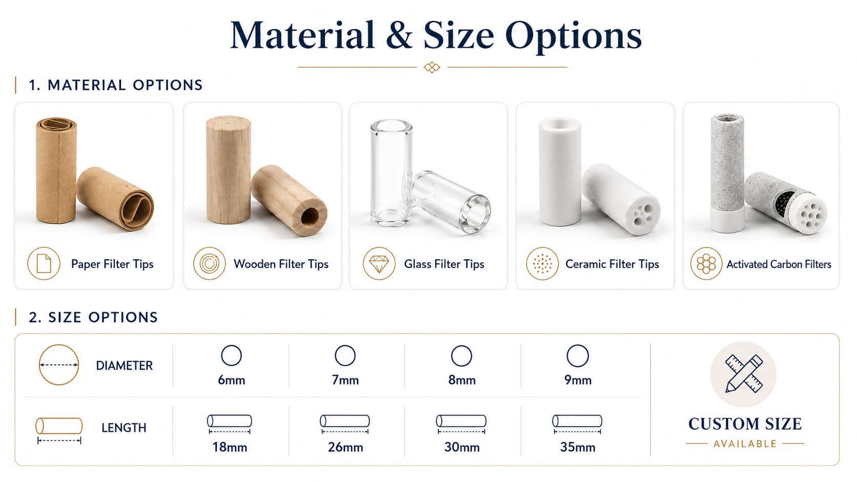 Conical Glass Filter Tip for blunt